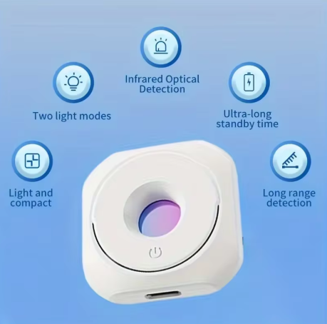 Tripsafe™ Mini Camera Detector