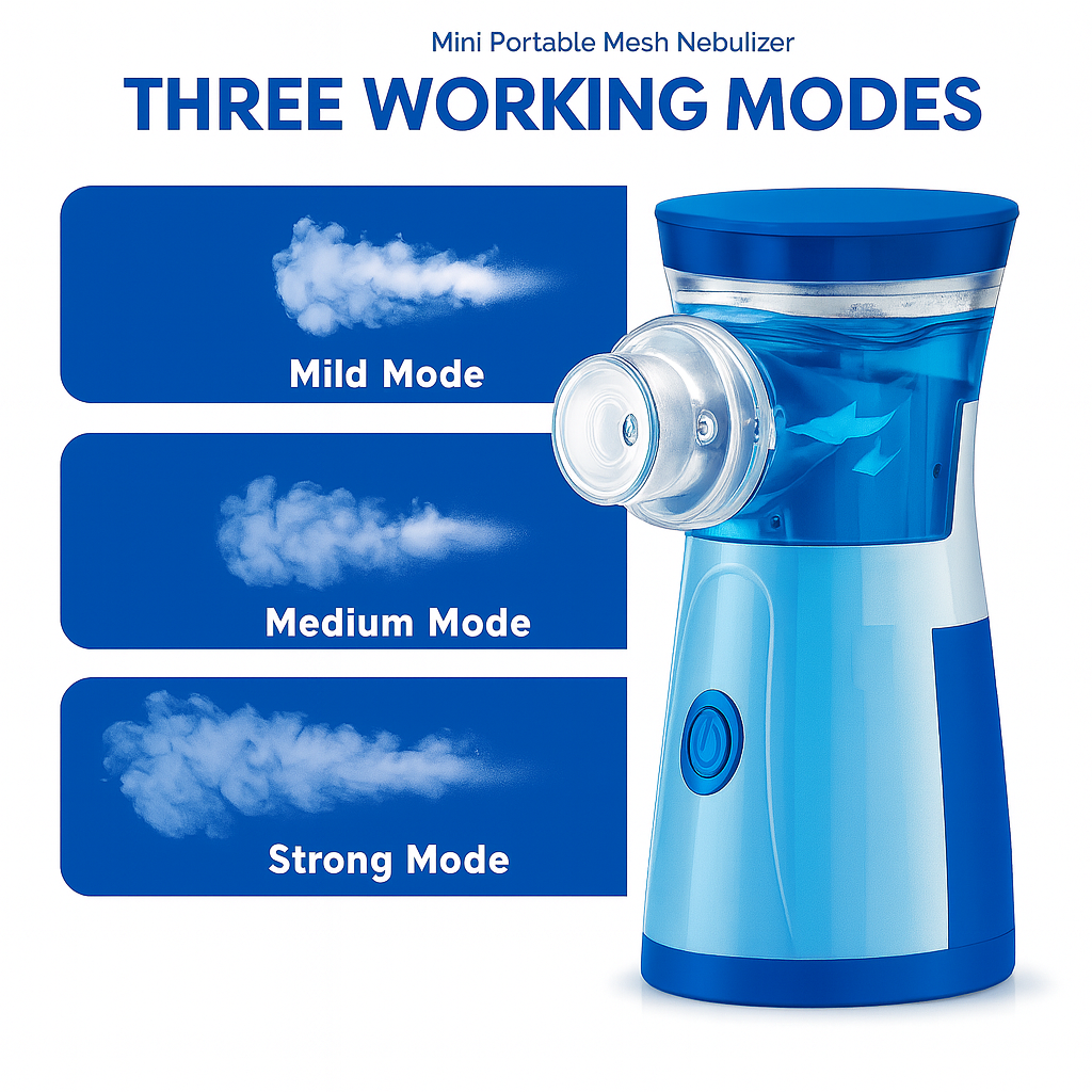 Trendskool™ Portable Ultrasonic Nebulizer