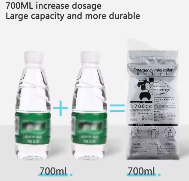 Tripsafe™ Emergency Toilet Bag